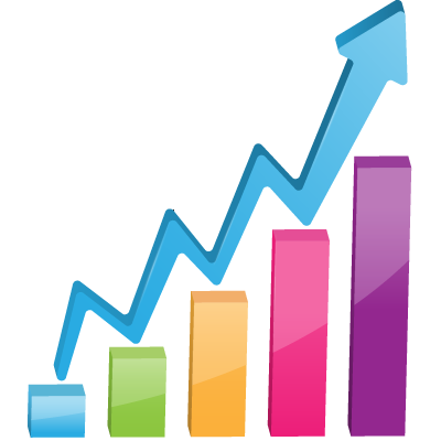 SEO Improvement Over Time